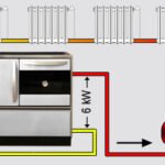 Elida-WF-Kaminofen-wasserfuhrend-11-kW-11-2.jpg