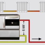 Elida-WF-Kaminofen-wasserfuhrend-11-kW-11-2.jpg