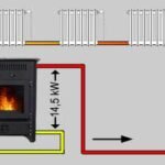 Kaminofen-wasserfuhrend-Maximilian-18kW-14.jpg