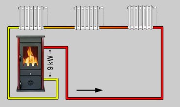 Kaminofen-wasserfuhrend-Wodan-11kW-6.jpg