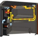 Kuchenherd-Hilma-6kW.jpg