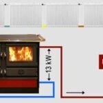 Wasserfuhrender-Kuchenofen-Amalia-16kW-14.jpg