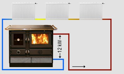 Wasserfuhrender-Speckstein-Herd-Amalia-16kW-8-2.jpg
