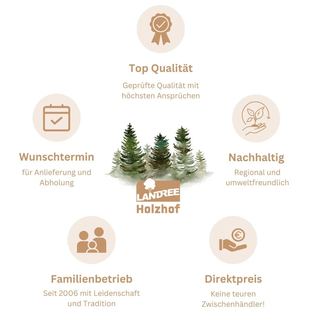 stammholz-erle-4055419_1024x1024@2x-1.webp